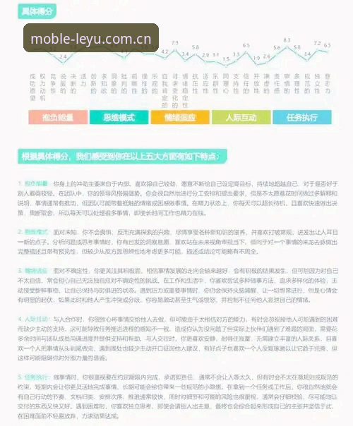 资深用户深度测评：leyu苹果版v3.0.1三个月实战经验全揭秘